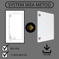 Vorlage für IKEA METOD Möbelscharniere – komplettes PDF DIY Dokumentationsset